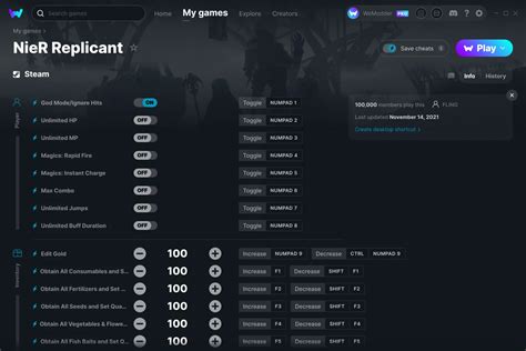 nier replicant cheat sheet.